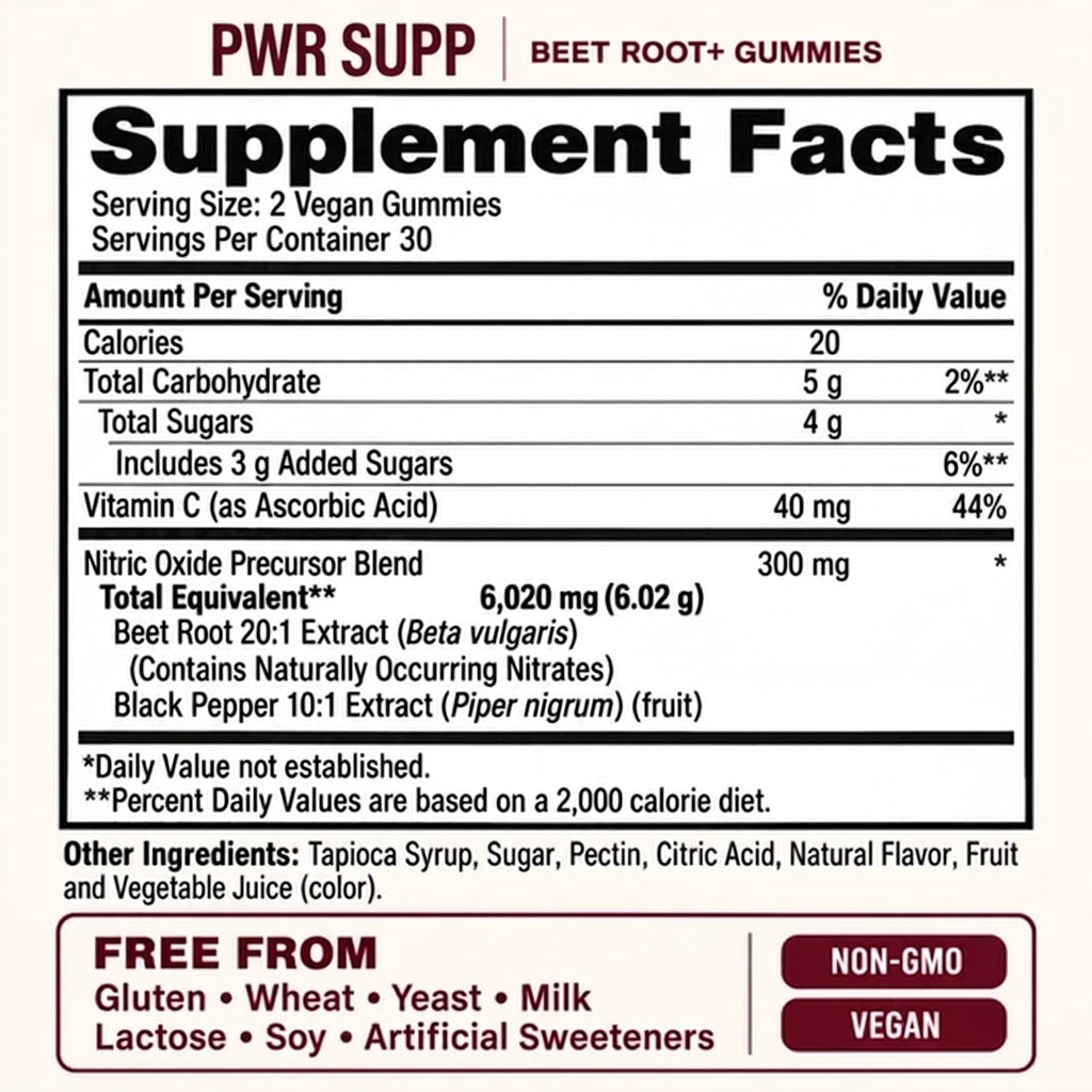 Beetroot Nitric Oxide Gummies