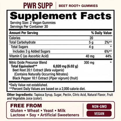 Beetroot Nitric Oxide Gummies