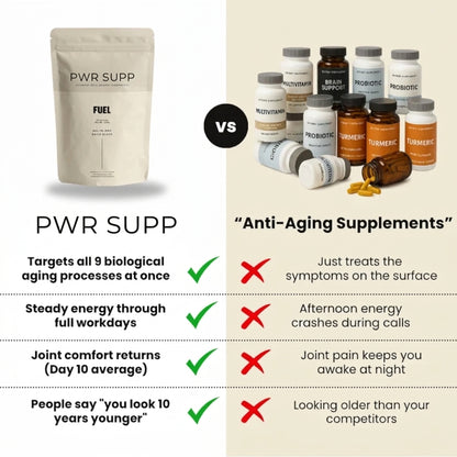 Longevity Fuel Daily Wellness Powder