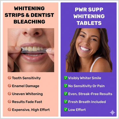 Teeth Whitening Tablets