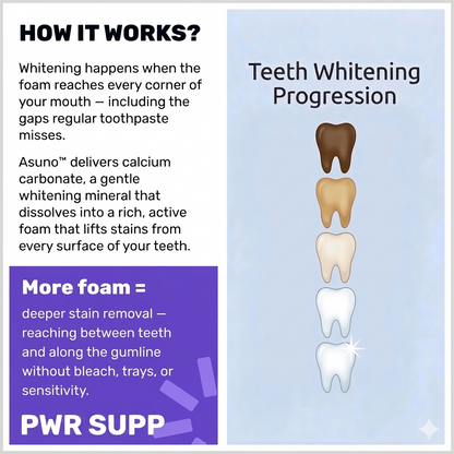 Teeth Whitening Tablets