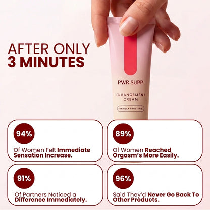 Intimate Enhancement Cream