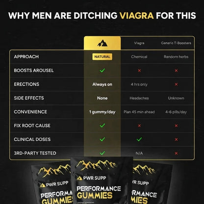 PWR SUPP-Men’s Libido Support