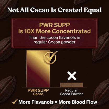 High-Flavanol Ceremonial Cacao Powder