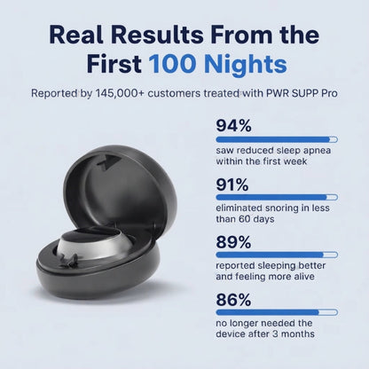 Anti-Snoring Sleep Device