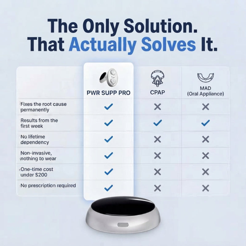 Anti-Snoring Sleep Device