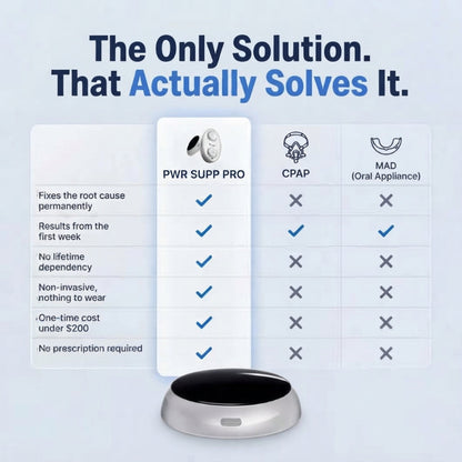 Anti-Snoring Sleep Device