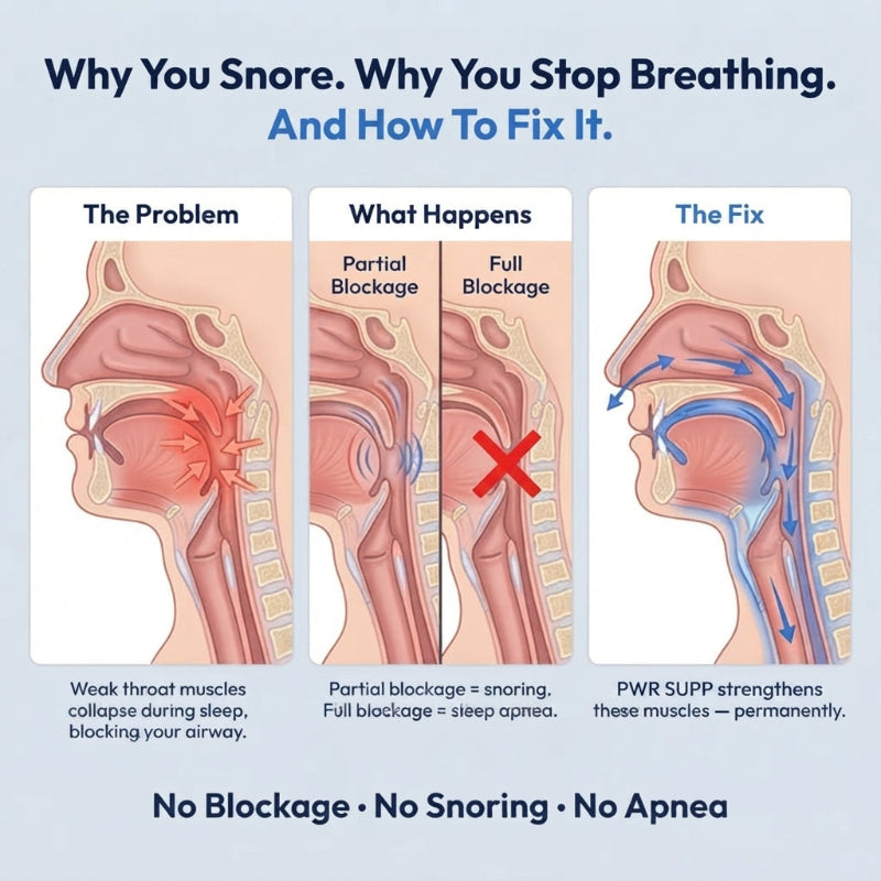 Anti-Snoring Sleep Device