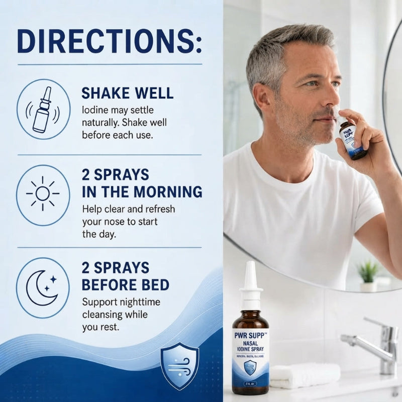 Iodine Nasal Spray