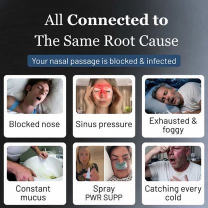 Iodine Nasal Spray