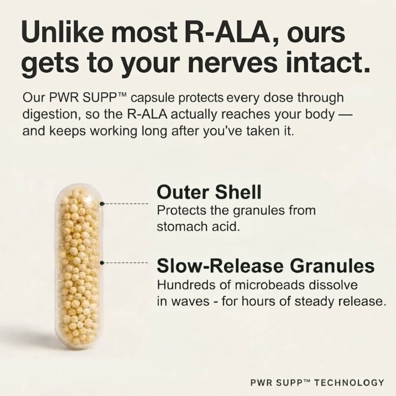 Stabilized R-ALA 600mg