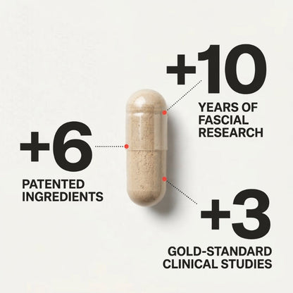 Fascia Support Supplement