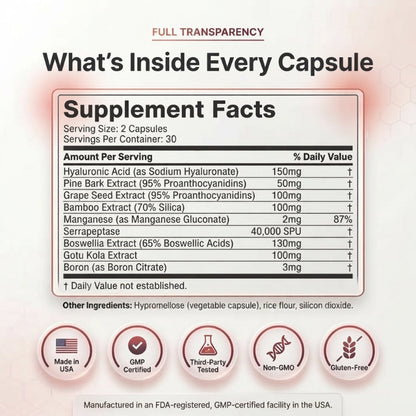 Fascia Support Supplement