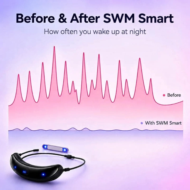Smart Anti-Snore Device
