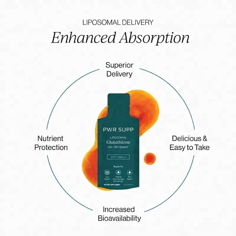 Liposomal Glutathione Antioxidant Support