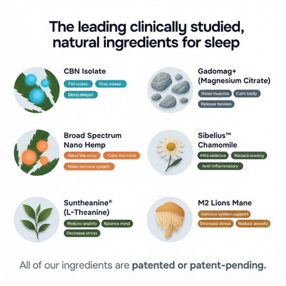 Melatonin-Free Sleep Support Drops