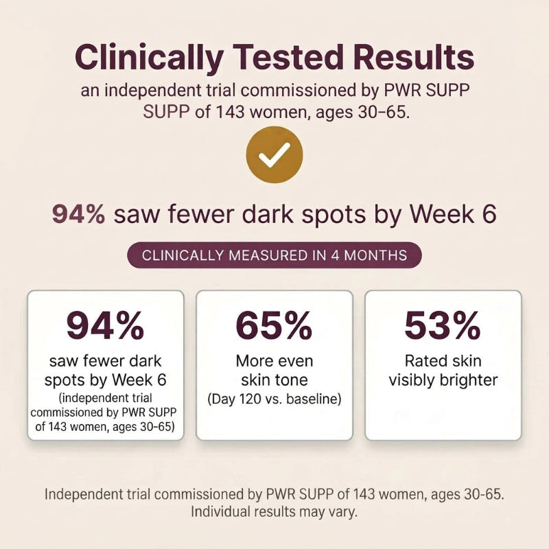 Dark Spot Brightening Gel