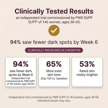 Dark Spot Brightening Gel