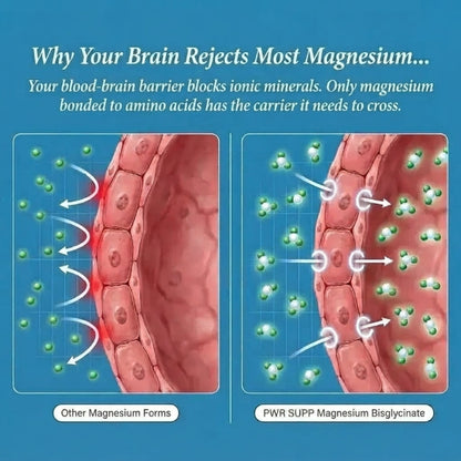 Magnesium Bisglycinate Gummies