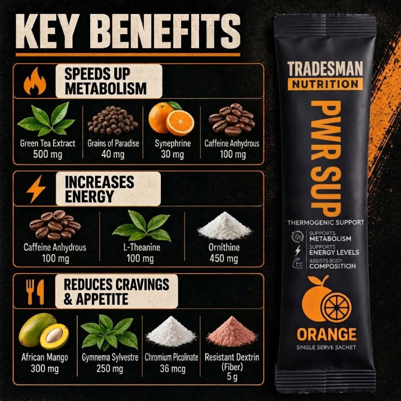 Fat Burner For Blue-Collar Workers