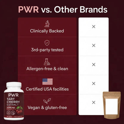 Tart Cherry Extract Capsules