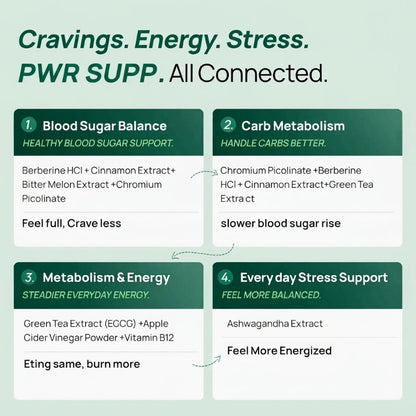 8-in-1 Metabolic Support Supplement