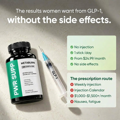8-in-1 Metabolic Support Supplement
