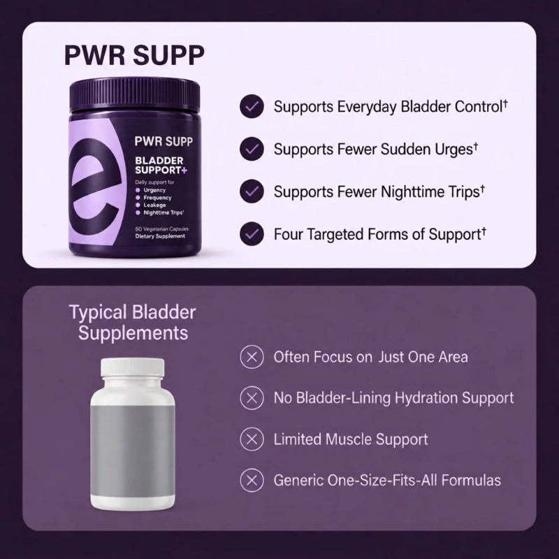 Women’s Urinary Comfort Supplement