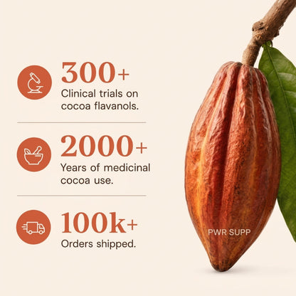 Cocoa Flavanol Extract Capsules