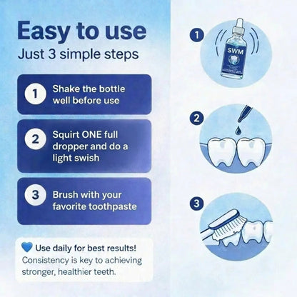 SWM Tooth Armor Serum