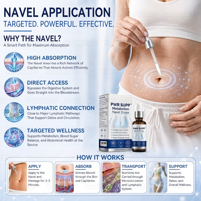 Metabolism Navel Drops