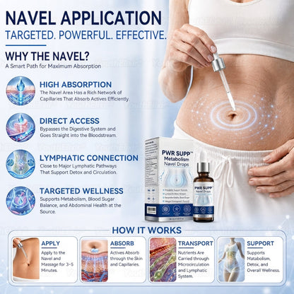 Metabolism Navel Drops