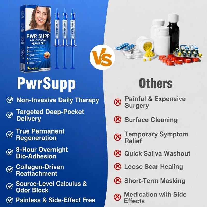 PWR-Periodontal Repair Gel