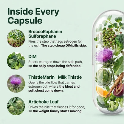 Men’s Hormone Support