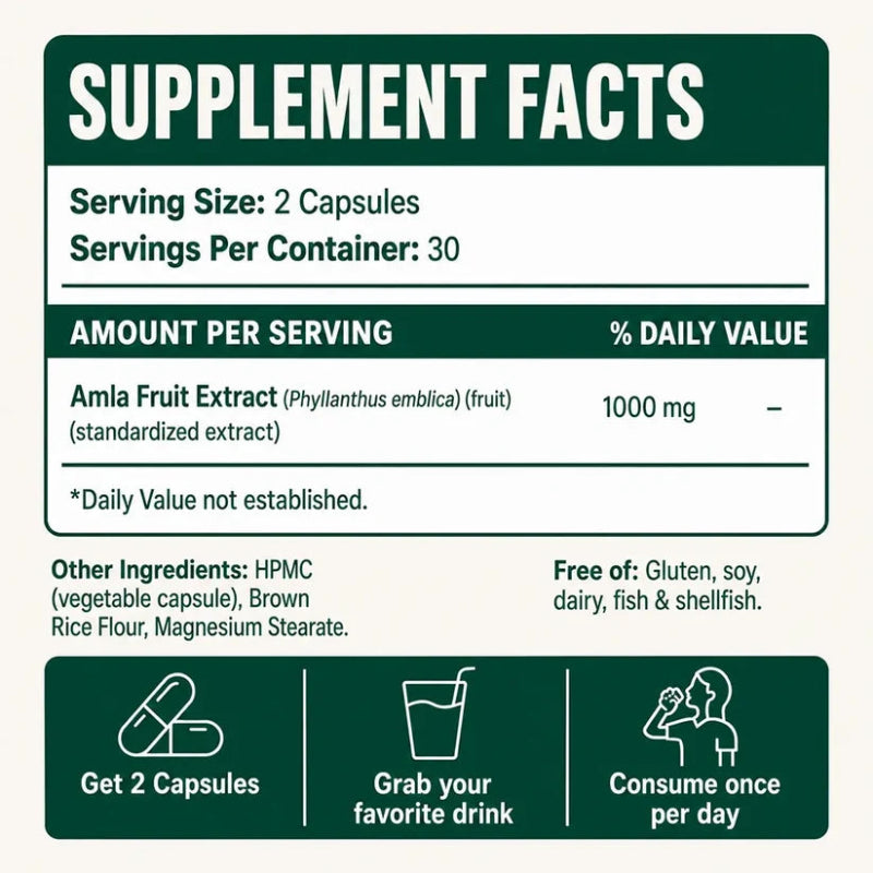Amla Nerve Support Capsules