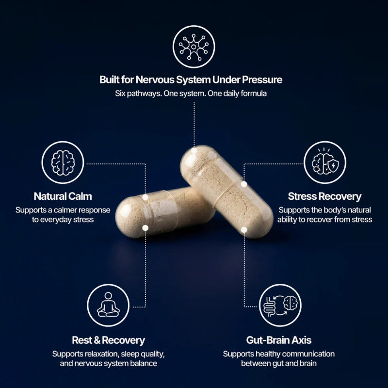NERVOUS SYSTEM & CORTISOL SUPPORT