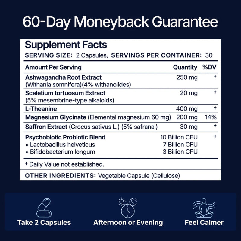 NERVOUS SYSTEM & CORTISOL SUPPORT