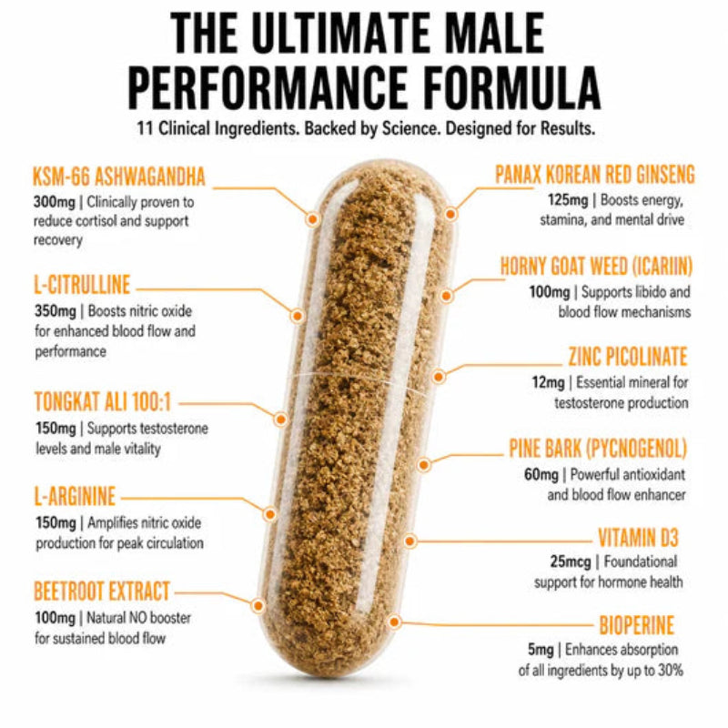 Male Vitality Formula