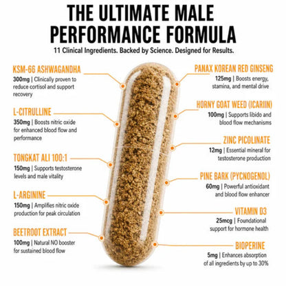 Male Vitality Formula