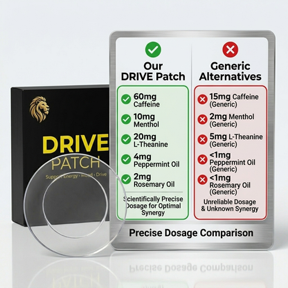 DRIVE™ Patch