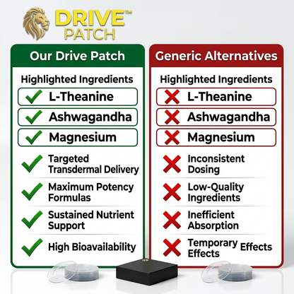 Drive patch