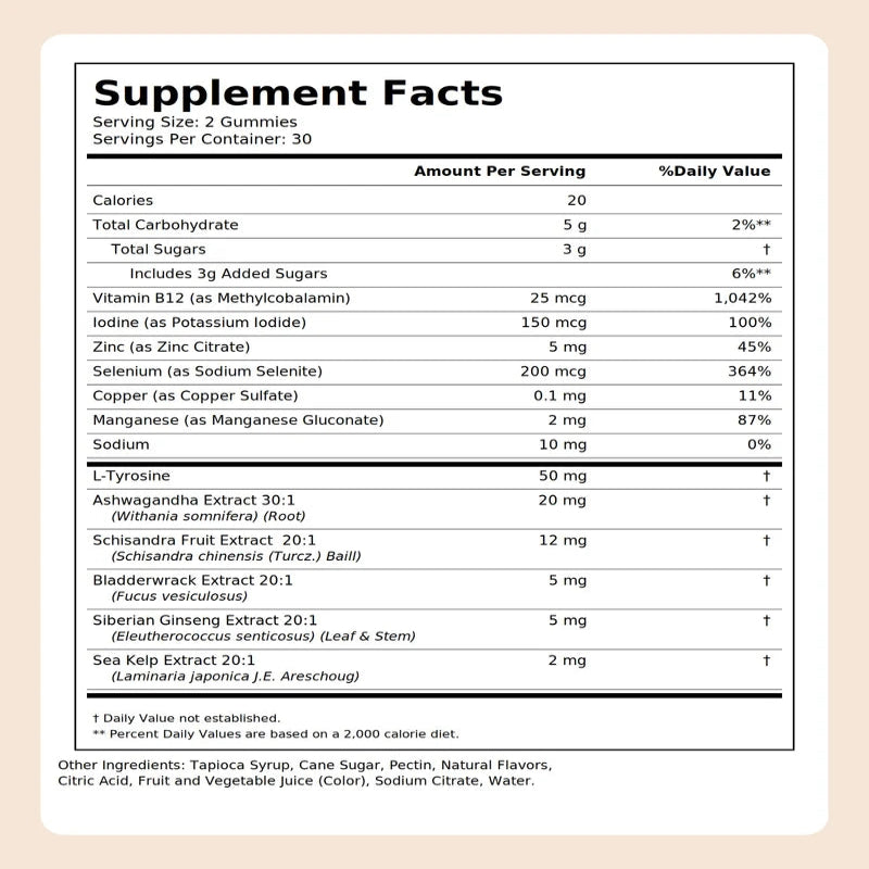 Thyroid Support Gummies
