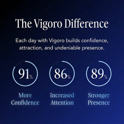 Vigoro