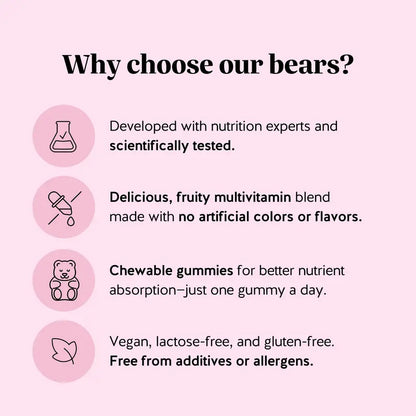 Biotin Hair & Skin Bear Gummies