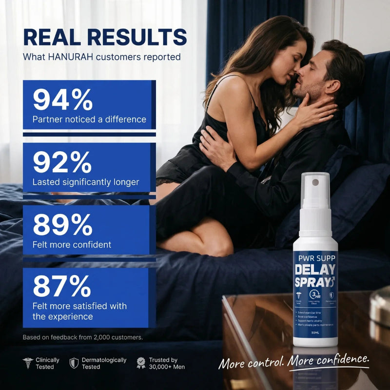 PWRSUPP™ Control Delay Spray