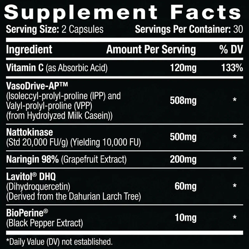 Blood Flow Support Supplement