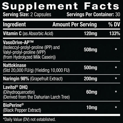 Blood Flow Support Supplement