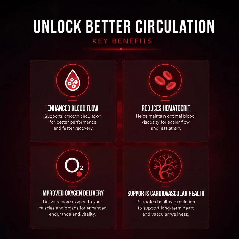 Blood Flow Support Supplement