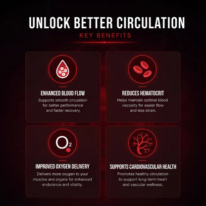 Blood Flow Support Supplement