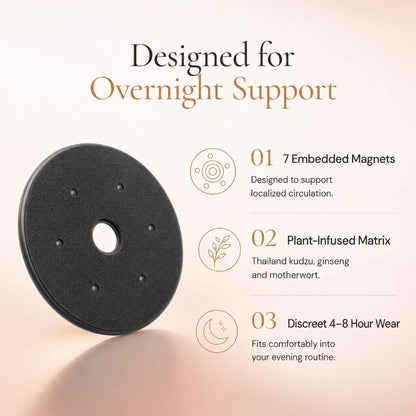Breast Firming Patches